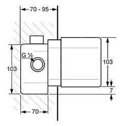 Kludi Inbouwdelen - Inbouw Basisgarnituur 33434 - Afbeelding 2